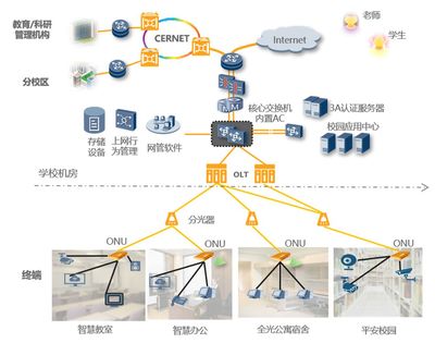 四川星云数海信息技术 网络信息技术发展的创新力量